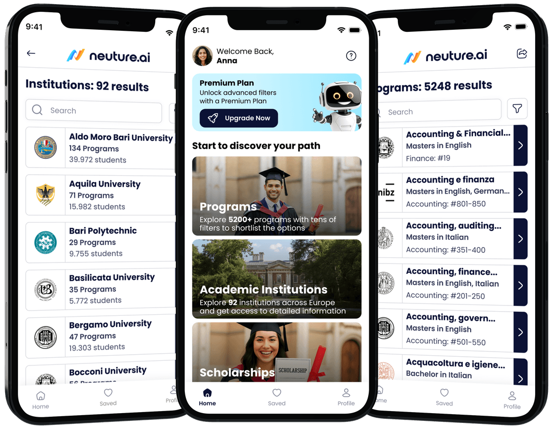 Neuture.ai Platform Mockup