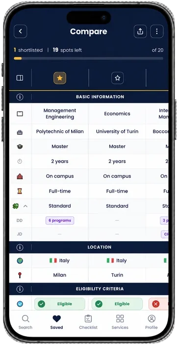 Neuture.ai compare: programs side by side, star to shortlist